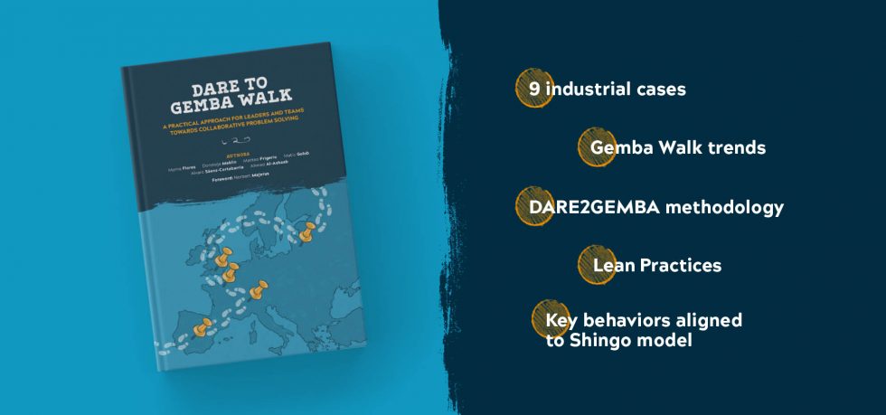 3ks concepts for the gemba picture